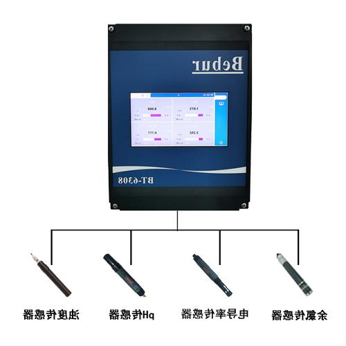 四参数水质测定分析仪